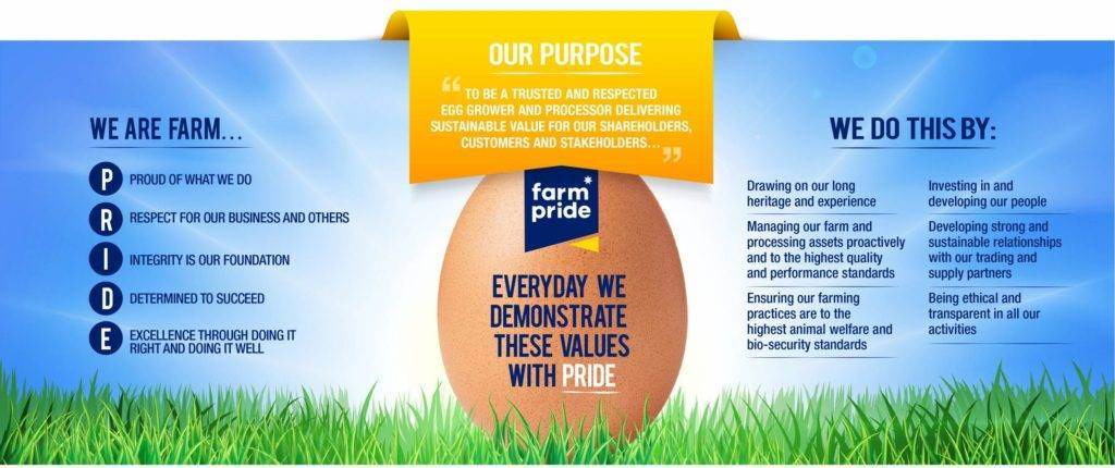 Egg in field with company values